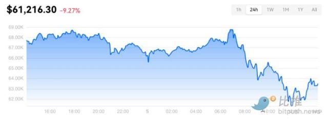 【全程监控】售价$RBN今天暴涨76%！
#SigilFund 开始贩售 $RBN为了利润。
#SigilFund 售出 328,202 $RBN 2 小时前价格为 86.28 $ ETH(价