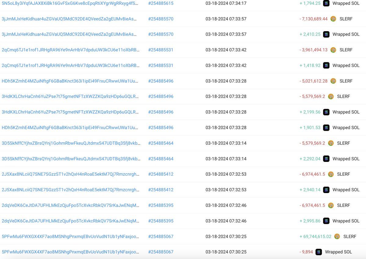 【实时分析】难以置信！😱这个家伙通过交易 $SLERF 在短短 12 分钟内赚了约 302 万美元！他花了 9,894 $ SOL(价值$1.98M) 购买了 69.74M $SLERF开盘