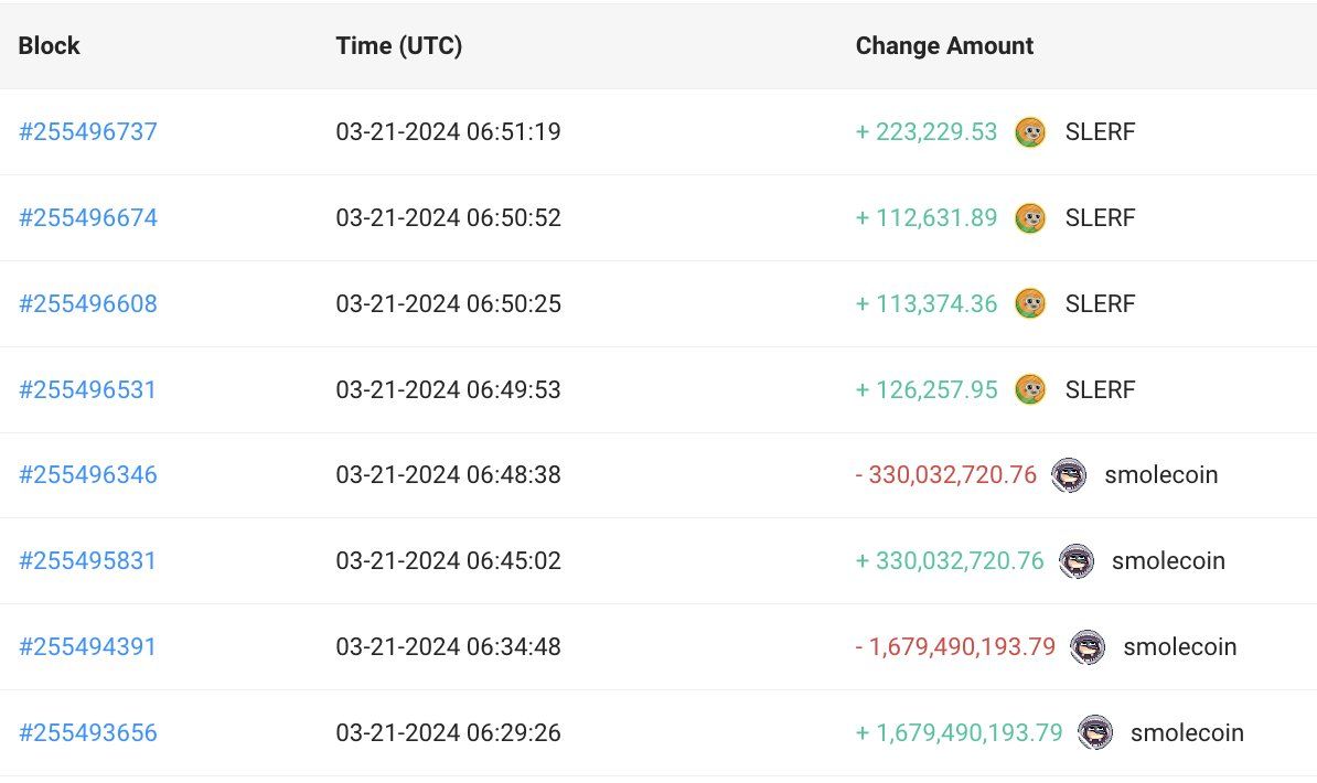 【实时分析】这家伙总是高买低卖。他在 $SMOLE 上赔了钱短短 20 分钟内两次，总共损失 371 $ SOL(价值$70K)。然后他花掉了全部 2,549 $ SOL(价值$484K) 购