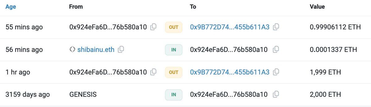 【实时分析】一位 #Ethereum ICO 参与者在休眠 8.7 年之后醒来，并转出 2,000 美元ETH（670 万美元）。他在 #Ethereum Genesis 收到了了 2,000