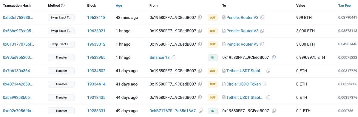 【实时分析】鲸鱼/机构今天从#Binance 提取了 $ETH，并将其存入Pendle和#Bedrock。0x1958（与#Fenbushi Capital 相关）从#Binance 提取了 