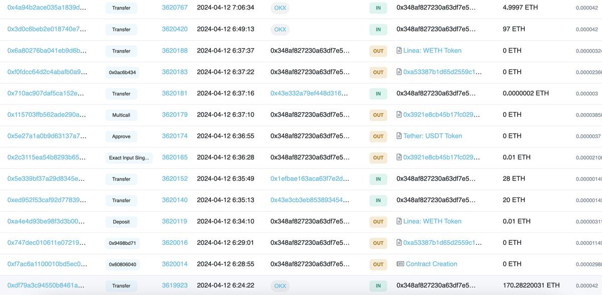 【实时分析】不到了 2 小时就在 #MEMEcoin $FOXY 上赚了 100 多万美元！让我看看这家伙是怎么做到了的。👇早在3天前，枚$OKX宣布将于2024年4月12日上午8:00 (