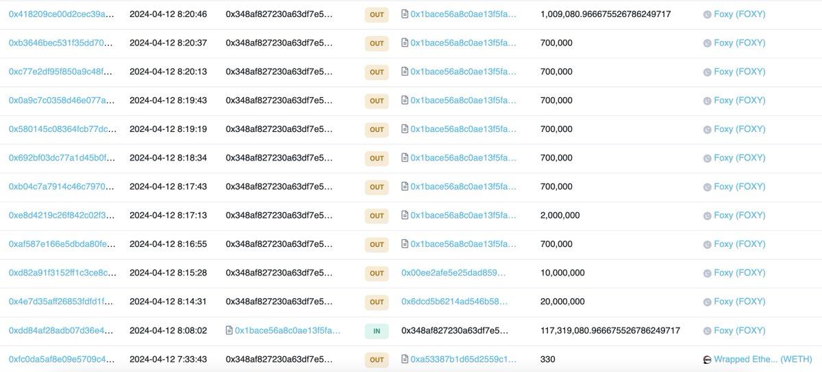 【实时分析】不到了 2 小时就在 #MEMEcoin $FOXY 上赚了 100 多万美元！让我看看这家伙是怎么做到了的。👇早在3天前，枚$OKX宣布将于2024年4月12日上午8:00 (