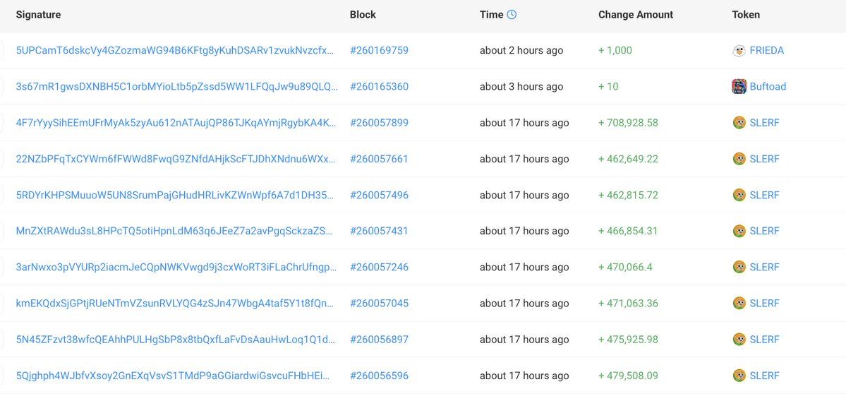 【实时分析】在市场反弹期间，鲸鱼购买了 $MEW 和 $SLERF。B3aTMg 从 #Binance 提取了 10,438 美元SOL（154 万美元），以平均 0.0032 美元的价格购买