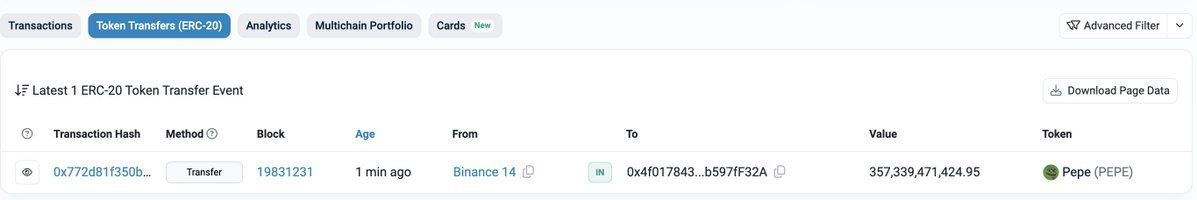 【实时分析】一个新钱包刚刚从#Binance 提取了 3573.4 亿美元Pepe（290 万美元）。etherscan.io/address/0x4f01784... 