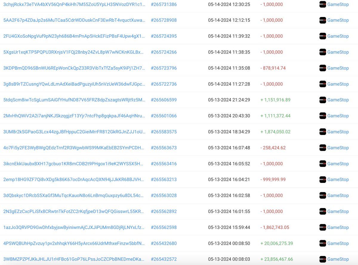 【实时分析】这位聪明的交易员在不到了两天的时间内于 $GME 上赚了 576,000 美元！这位交易员可能是 @TheRoaringKitty 的粉丝，他在 @TheRoaringKitty 